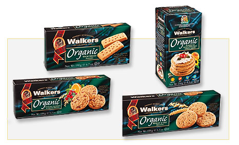 Nya produkter